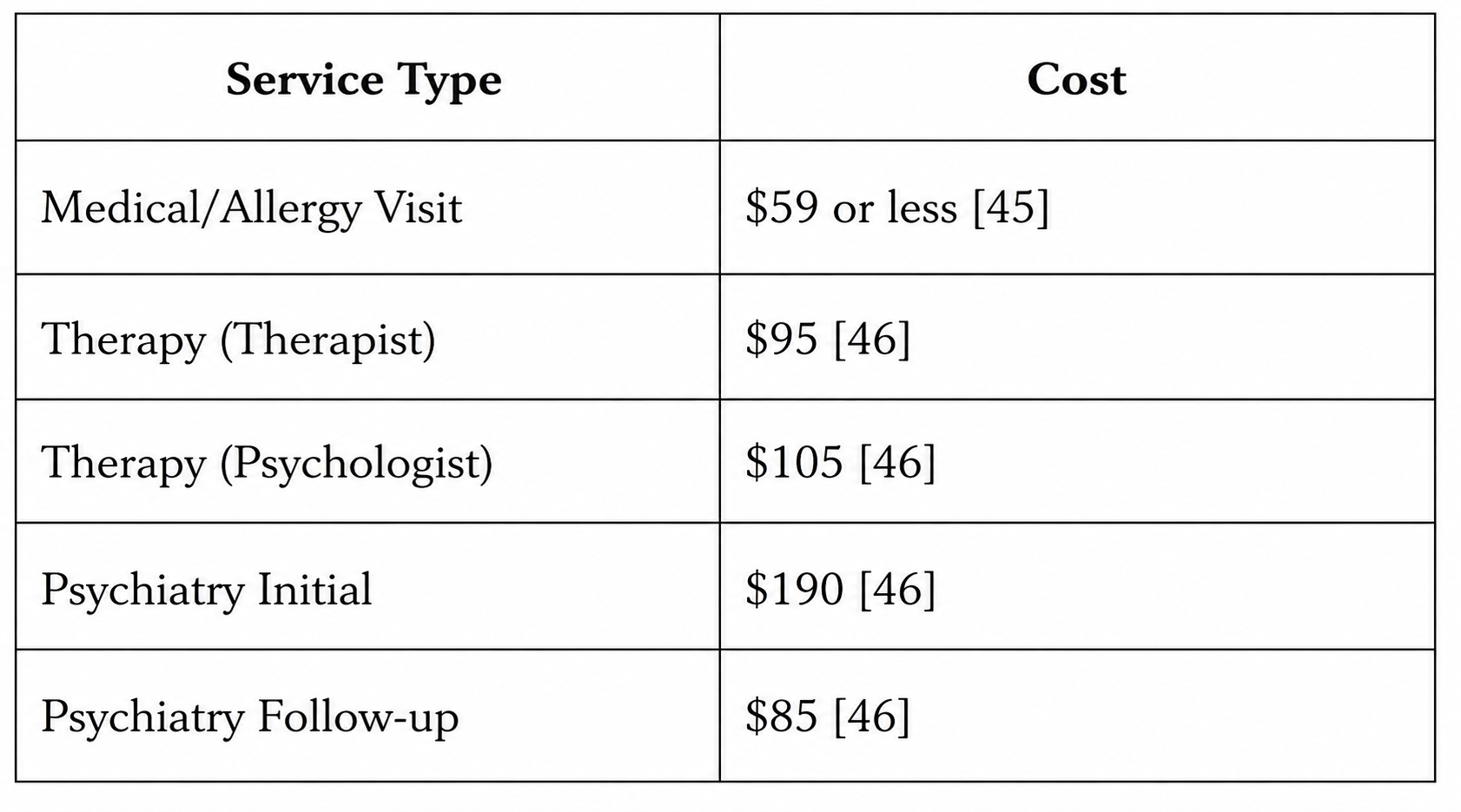 The 13 Best Telemedicine Apps That Accept Insurance in 2026
