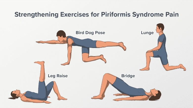 Piriformis Stretch